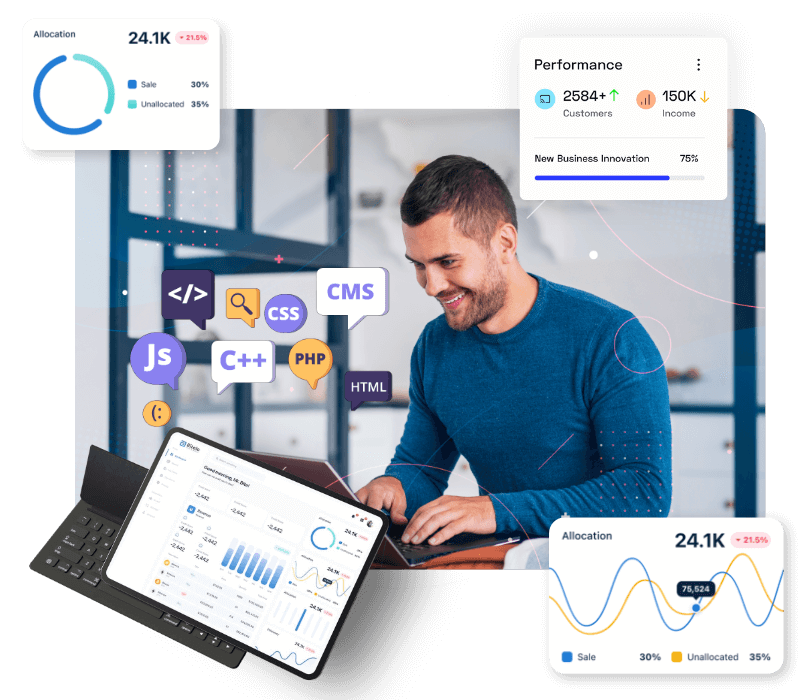 Özel Yazılım Geliştirme