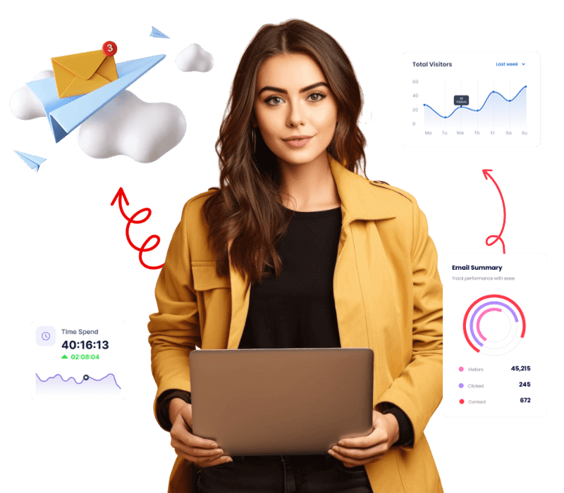 Dijital Marketing Paketleri - Yeniden Pazarlama, Retargeting Dijital Marketing Paketleri - Yeniden Pazarlama, Retargeting