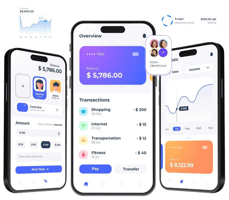 Пакеты мобильных приложений
